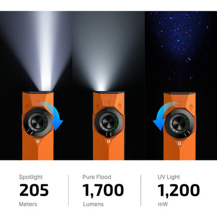 Olight ArkPro Ultra Linterna Recargable 1700 lúmenes Haz Blanco Frío Amber Orange