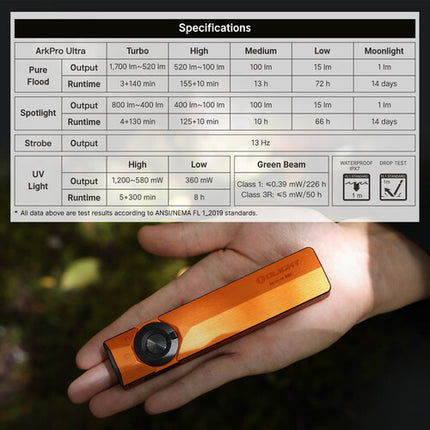 Olight ArkPro Ultra Linterna Recargable 1700 lúmenes Haz Blanco Frío Amber Orange