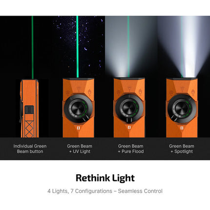 Olight ArkPro Ultra Linterna Recargable 1700 lúmenes Haz Blanco Frío Amber Orange