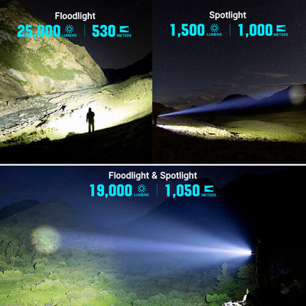 Olight Marauder 3 Linterna LED Recargable 25000 lúmenes 31900mAh Azul