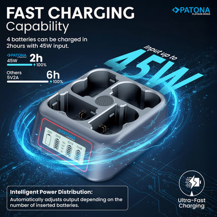 PATONA Platinum Cargador rápido 4 canales para baterías NP-W235 45W USB-C