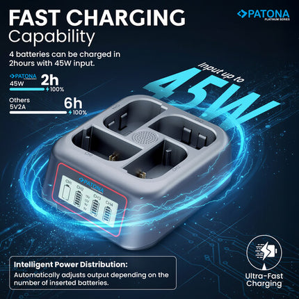 PATONA Platinum Cargador Rápido 4 Canales para Baterías LP-E6 45W USB-C