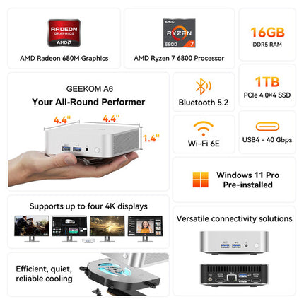 GEEKOM A6 Mini PC Ryzen 7 6800H 16GB RAM 1TB SSD Windows 11 Pro