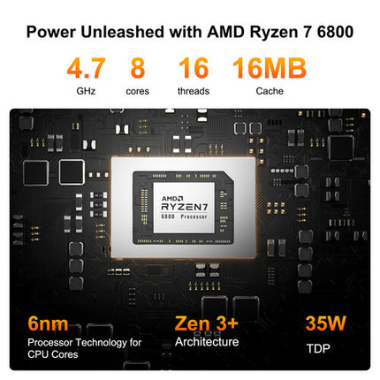 GEEKOM A6 Mini PC Ryzen 7 6800H 16GB RAM 1TB SSD Windows 11 Pro