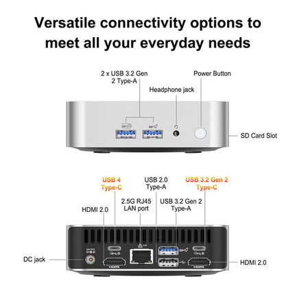 GEEKOM A6 Mini PC Ryzen 7 6800H 16GB RAM 1TB SSD Windows 11 Pro