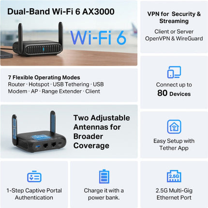 TP-Link Roam 6 AX3000 Router inalámbrico dual banda 2.5G viaje Wi-Fi 6 3570 Mb/s