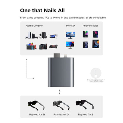RayNeo Adaptador HDMI para Gafas AR con Cable Extensor y Lightning