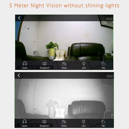 Camsoy C2 Monitor Cámara WiFi HD Visión Nocturna Remota Hogar
