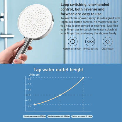 Xiaomi Mijia Ducha de Mano Presurizada Lotus Tres Modos