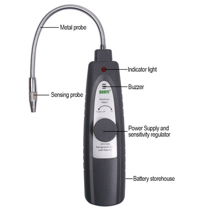 DUOYI DY5750B Detector Fugas Auto Sensibilidad Ajustable