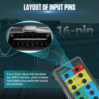 Duoyi DY29 Probador OBD2 Protocolo Con LED Diagnóstico
