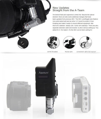 Aputure DEC LensRegain Adaptador De Lente 0.75x MFT