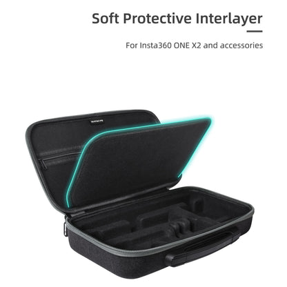Sunnylife IST-B193 Estuche Para Insta360 ONE X2 Protección