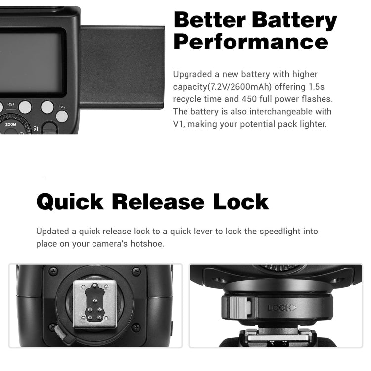 Godox V860III-N Nikon Flash Externo TTL 2,4 GHz HSS