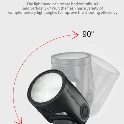 TRIOPO R1 76WS Speedlite TTL para DSLR 1/8000s Alta Velocidad