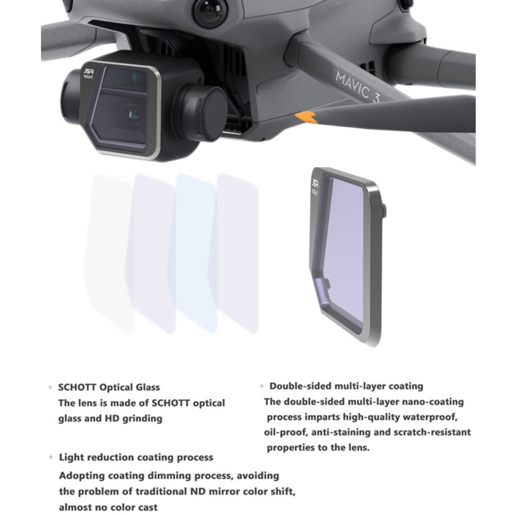 JSR Filtro Lente Para DJI Mavic 3 Contaminación Lumínica