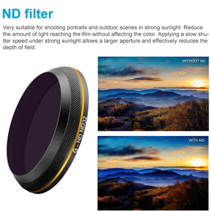 PGYTECH X4S-HD ND32 Filtro Borde Dorado para Inspire 2