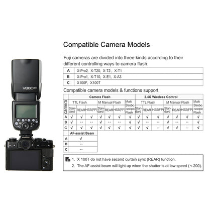 Godox V860IIF Flash Inalámbrico HSS 1/8000s Fujifilm
