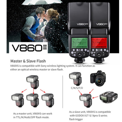 Godox V860IIS Flash Inalámbrico 2.4GHz Para Sony DSLR HSS 1/8000s
