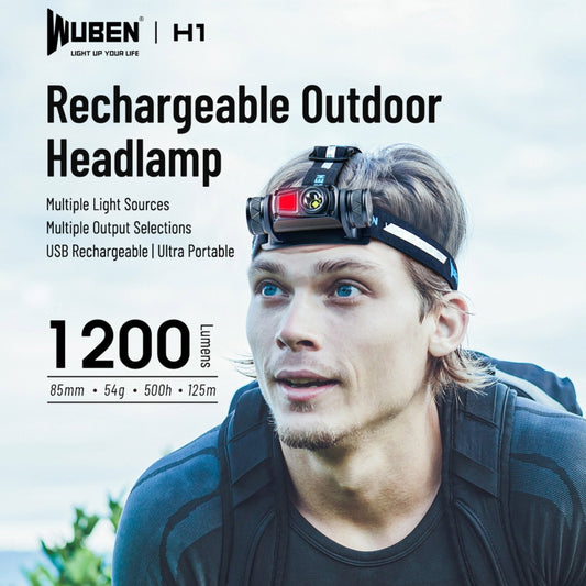 WUBEN H1 Linterna LED Exterior 1200 Lúmenes OSRAM P9