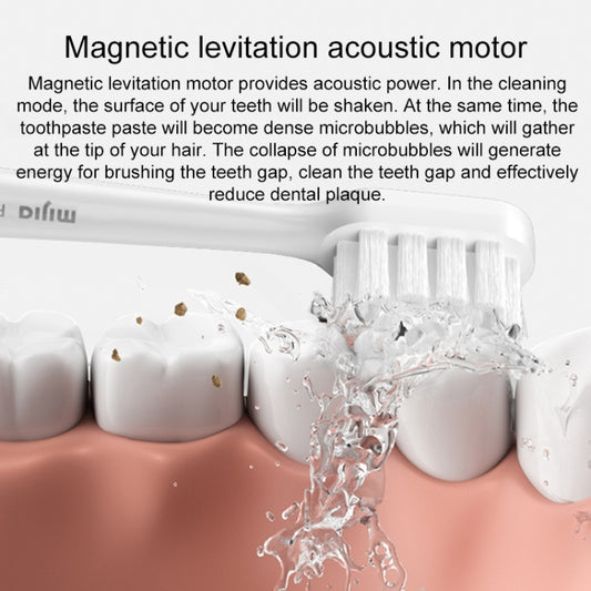 Xiaomi Mijia Sonic T200 Cepillo Dientes Eléctrico Dos Modos