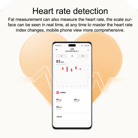 Xiaomi Mi Body Composition Scale 2 Balanza Corporal 8Electrodos WiFi Bluetooth
