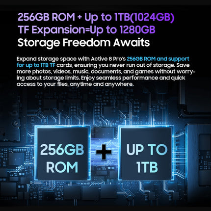 Blackview Active 8 Pro Tableta 8GB+256GB Resistente 4G Android 13