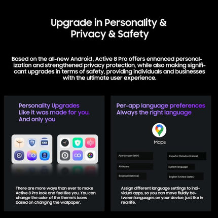 Blackview Active 8 Pro Tableta 8GB+256GB Resistente 4G Android 13