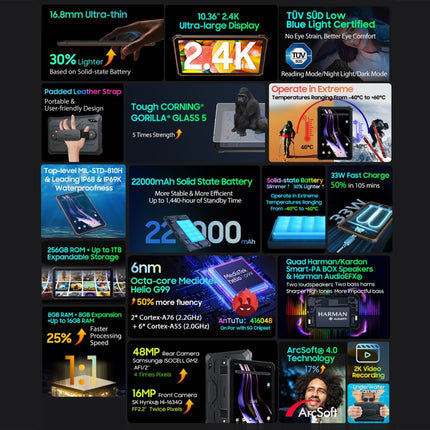 Blackview Active 8 Pro Tableta 8GB+256GB Resistente 4G Android 13