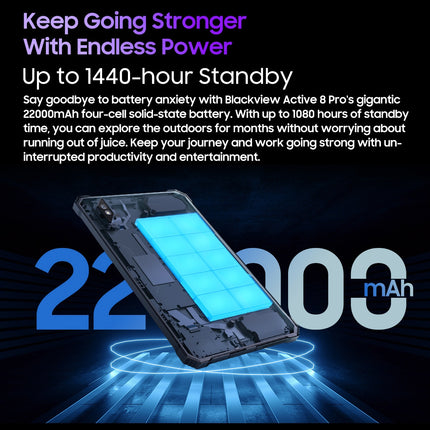 Blackview Active 8 Pro Tablet Rugged 10.36" 8GB 256GB Android 14