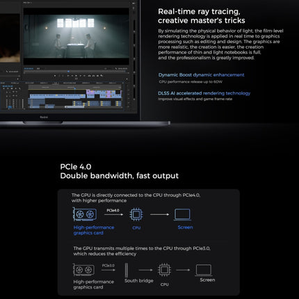 Xiaomi RedmiBook Pro 15 Laptop 16GB+512GB Ryzen 5 6600H by Xiaomi