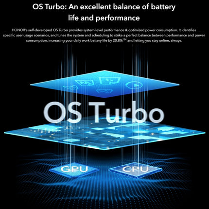 Honor MagicBook 14 2022 Laptop 16GB+1TB MX550 Gráficos by Huawei