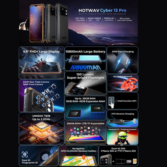 HOTWAV CYBER 13 Pro Teléfono Resistente 12GB+256GB IP68 by HOTWAV