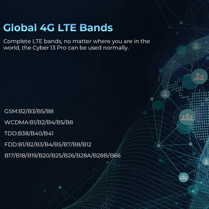 HOTWAV CYBER 13 Pro Teléfono Resistente 12GB+256GB IP68