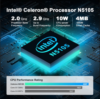 GXMO GX55 Mini PC Windows 11 16GB+512GB N5105 WiFi by GXMO