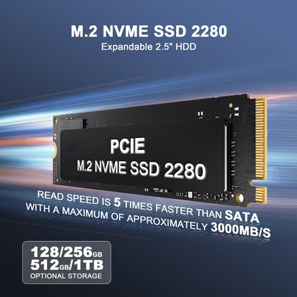 GXMO GX55 Mini PC Windows 11 16GB+512GB N5105 WiFi by GXMO