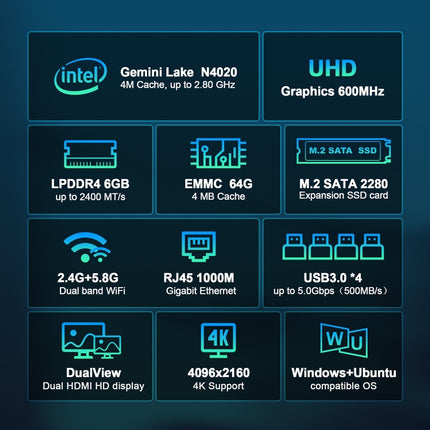 GXMO N42 Mini PC 6GB+256GB Intel N4020 Windows 11 WiFi by GXMO