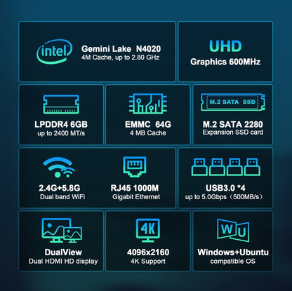 GXMO N42 Mini PC 6GB+256GB Intel N4020 Windows 11 WiFi by GXMO