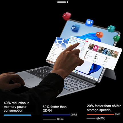 Pipo W14 Tableta 2 en 1 14,1 Pulgadas 16GB+512GB Edición by PiPo