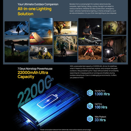 Ulefone Armor 24 Smartphone 4G 12GB+256GB Batería 22000mAh by Ulefone