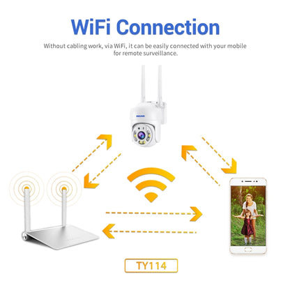 Escam TV114 Cámara WiFi De Seguridad Visión Nocturna 20m