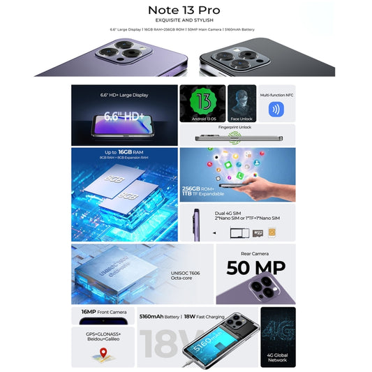 HOTWAV Note 13 Pro Smartphone 8GB+256GB 4G Huella Digital by HOTWAV