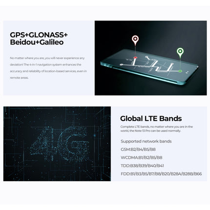 HOTWAV Note 13 Pro Smartphone 8GB+256GB 4G Huella Digital