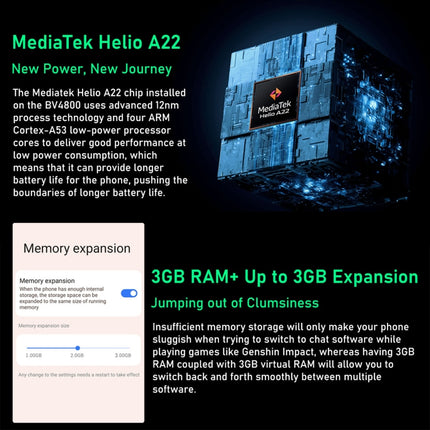 Blackview BV4800 Smartphone 12GB+512GB Rugged IP68 IP69K Android 13 GO