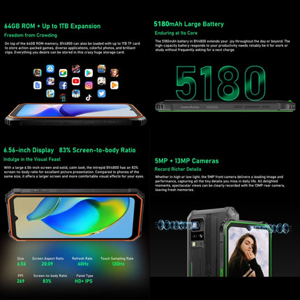 Blackview BV4800 Smartphone 12GB+512GB Rugged IP68 IP69K Android 13 GO