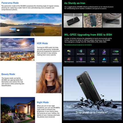 Blackview BV4800 Smartphone 12GB+512GB Rugged IP68 IP69K Android 13 GO