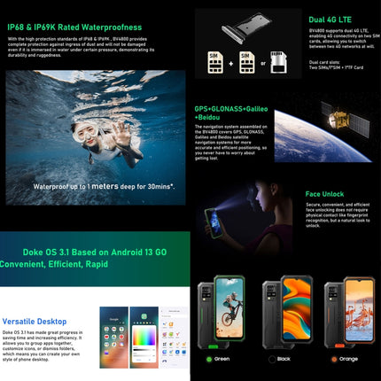 Blackview BV4800 Smartphone 12GB+512GB Rugged IP68 IP69K Android 13 GO