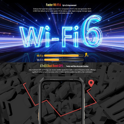 Ulefone Power Armor 18T Celular 12GB+512GB Termicas 5G by Ulefone