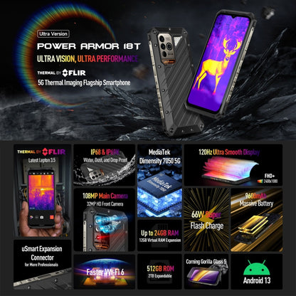 Ulefone Power Armor 18T Celular 12GB+512GB Termicas 5G by Ulefone