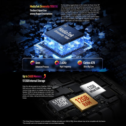 Ulefone Power Armor 18T Celular 12GB+512GB Termicas 5G by Ulefone